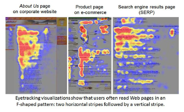 website-eyetracking-study-map