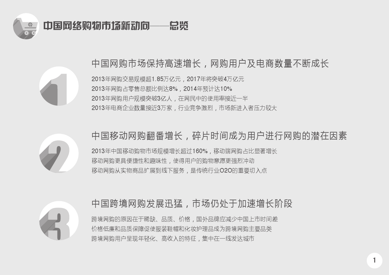 2014中国网络购物市场新动向白皮书第一部分_final_000002