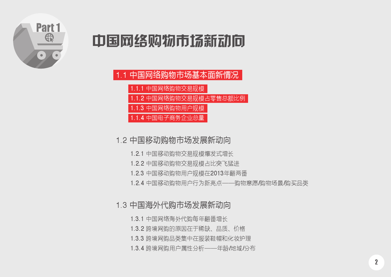 2014中国网络购物市场新动向白皮书第一部分_final_000003