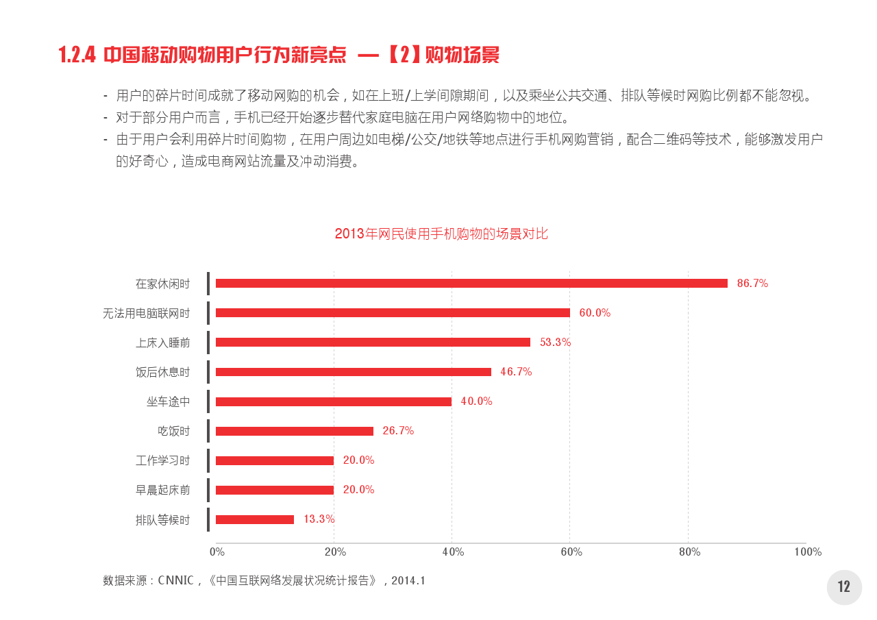 2014中国网络购物市场新动向白皮书第一部分_final_000013