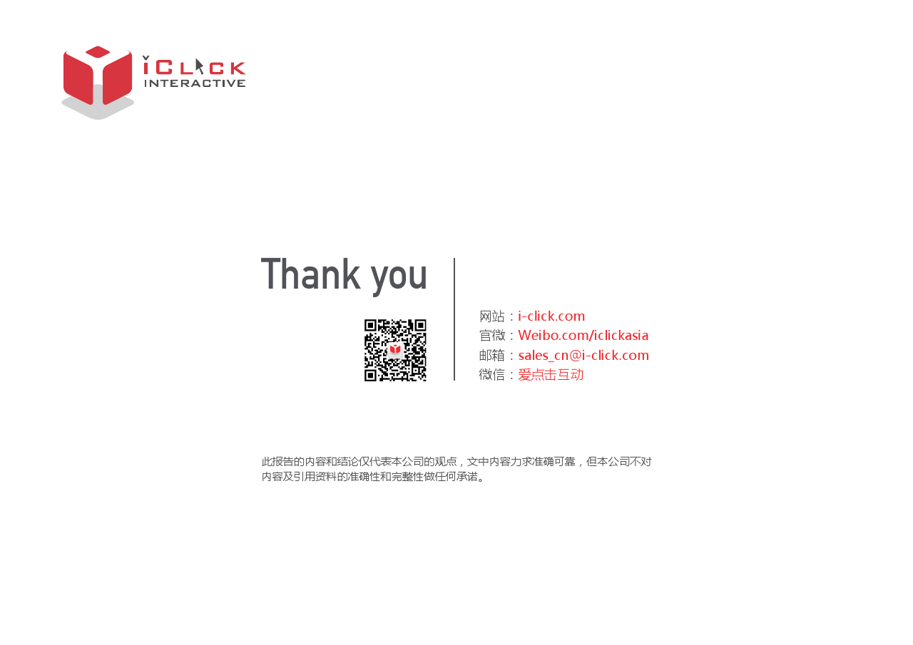 2014中国网络购物市场新动向白皮书第一部分_final_000024