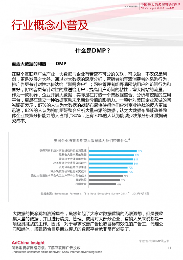 中国DSP行业跨屏数据盘点  8月份_000011