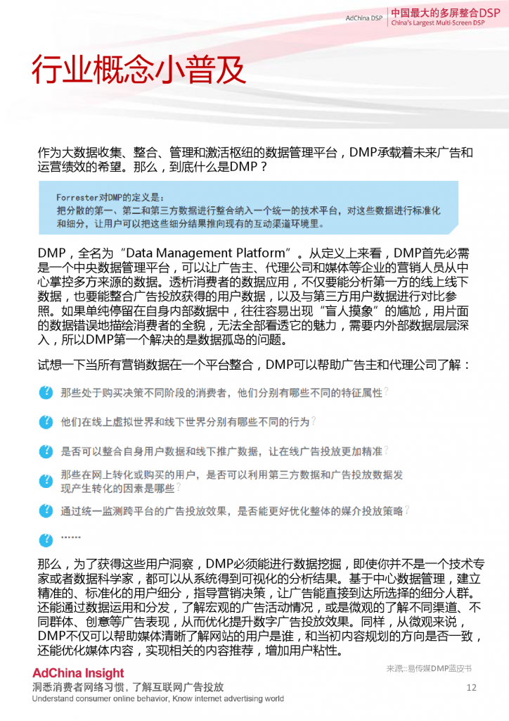 中国DSP行业跨屏数据盘点  8月份_000012