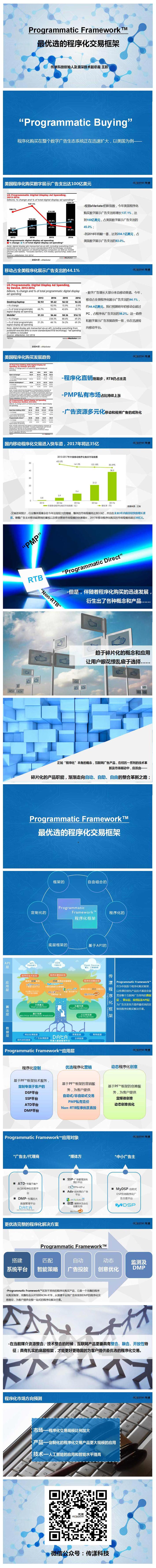 adsame_programmatic_framework