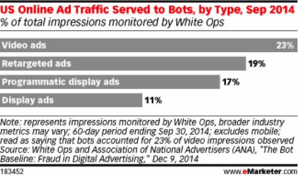 emarketer-nht