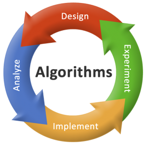 algorithm