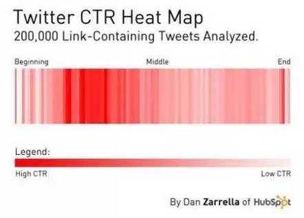 eyetrack-twitter