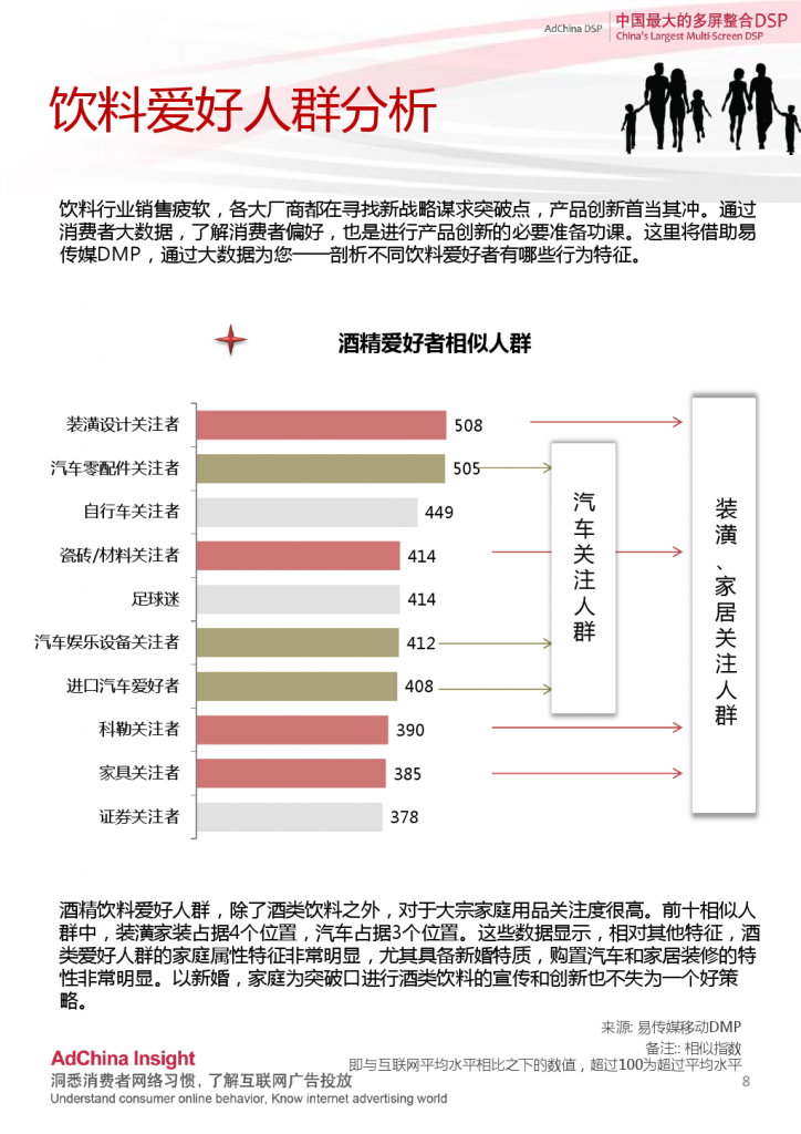 2015中国DSP行业跨屏数据盘点3月份_000008