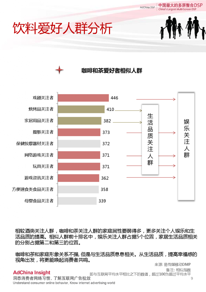 2015中国DSP行业跨屏数据盘点3月份_000009