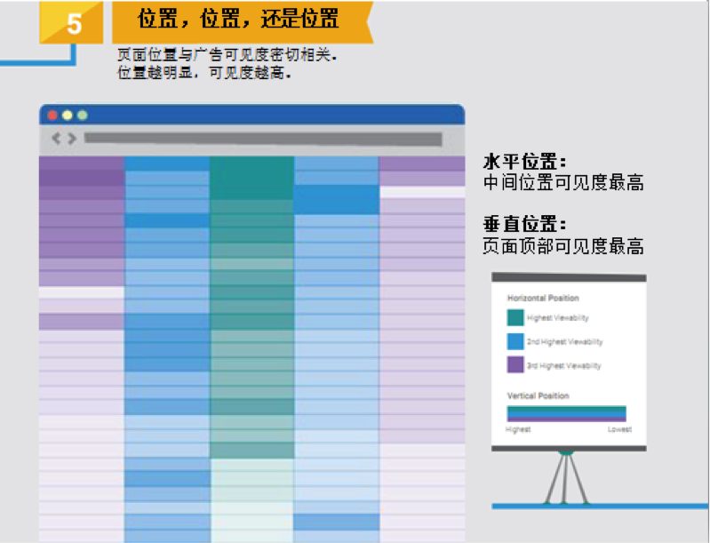 google-vid-viewability-6