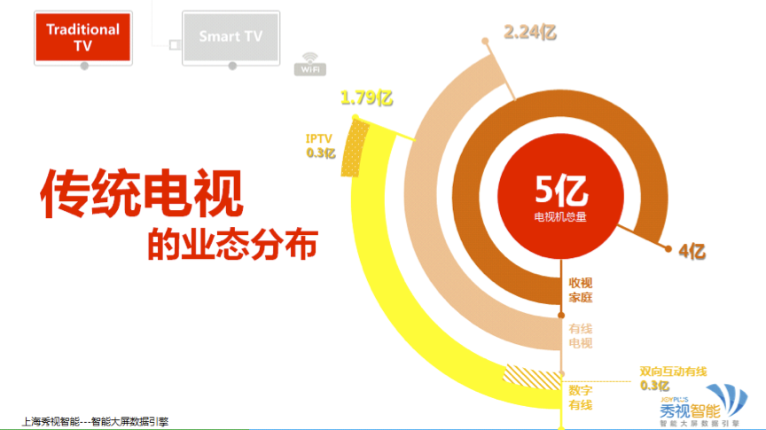 ptv-joyplus-1