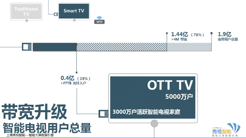 ptv-joyplus-2