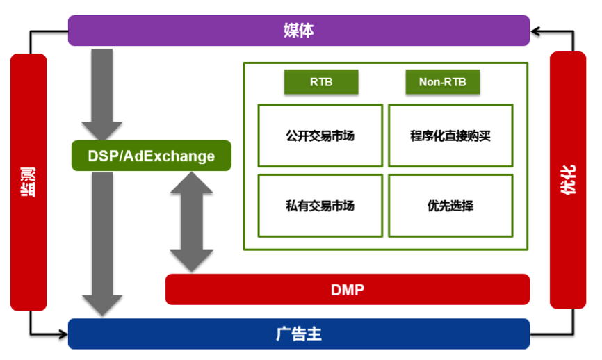 1st-data-1