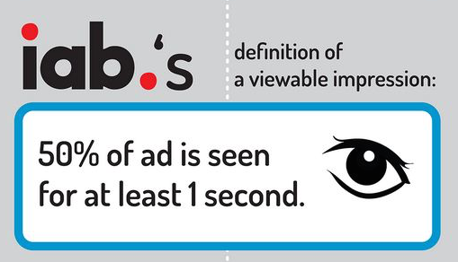 viewable-iab