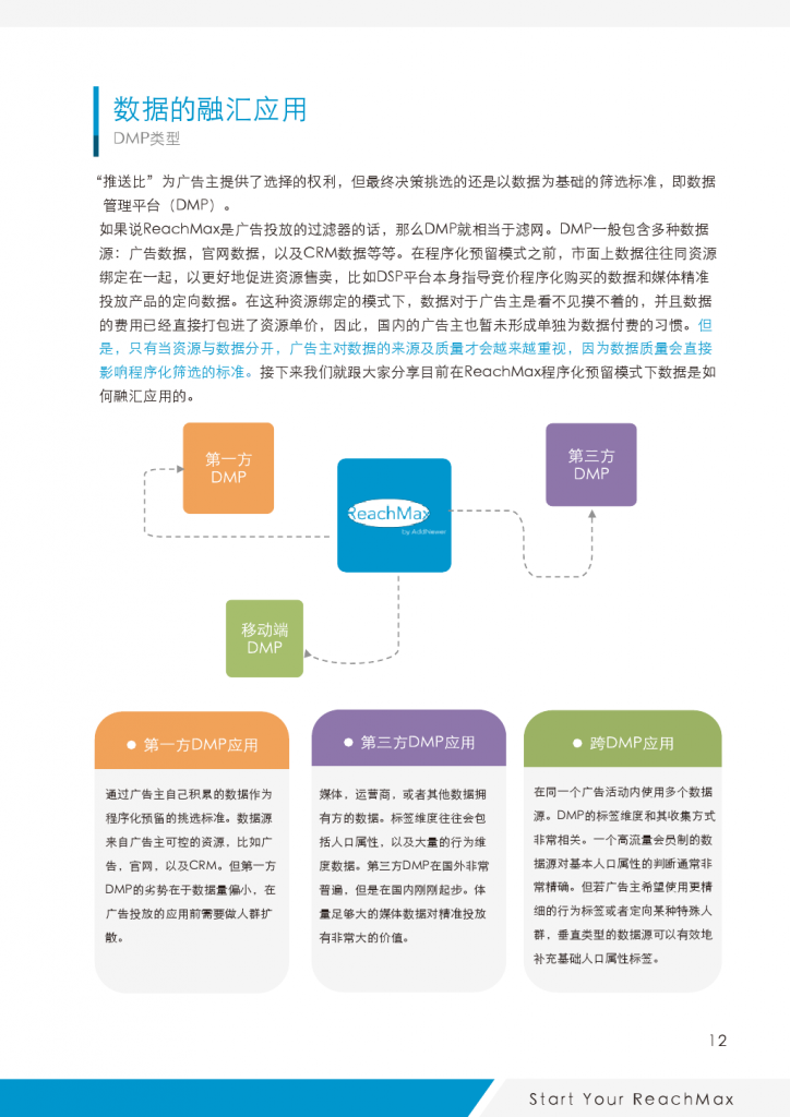 ReachMax视频程序化实践与洞察_000013