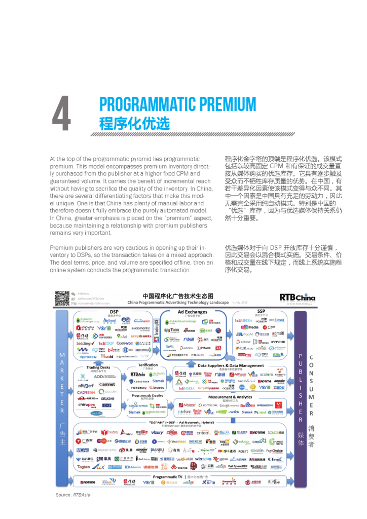 China's Programmatic Landscape(1)_000010