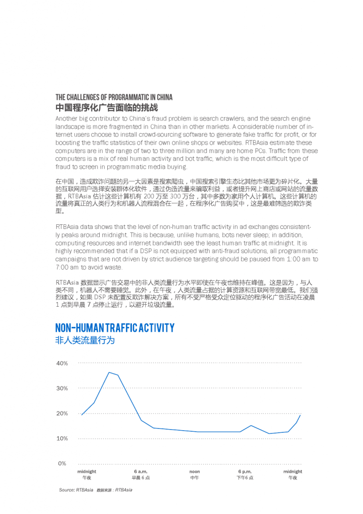 China's Programmatic Landscape(1)_000014