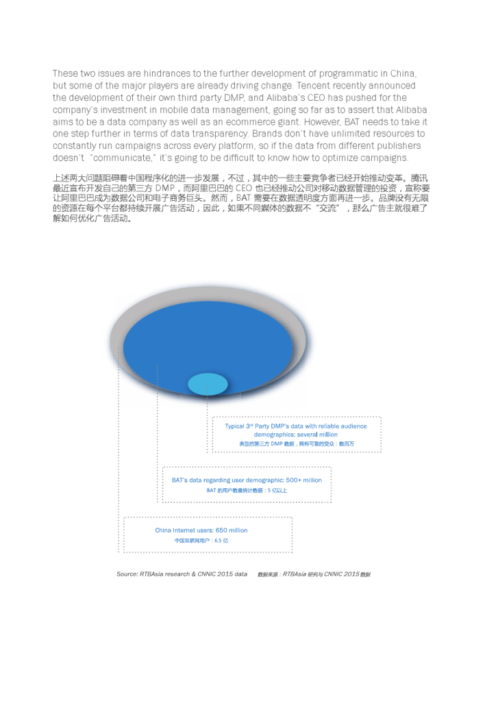 China's Programmatic Landscape(1)_000016