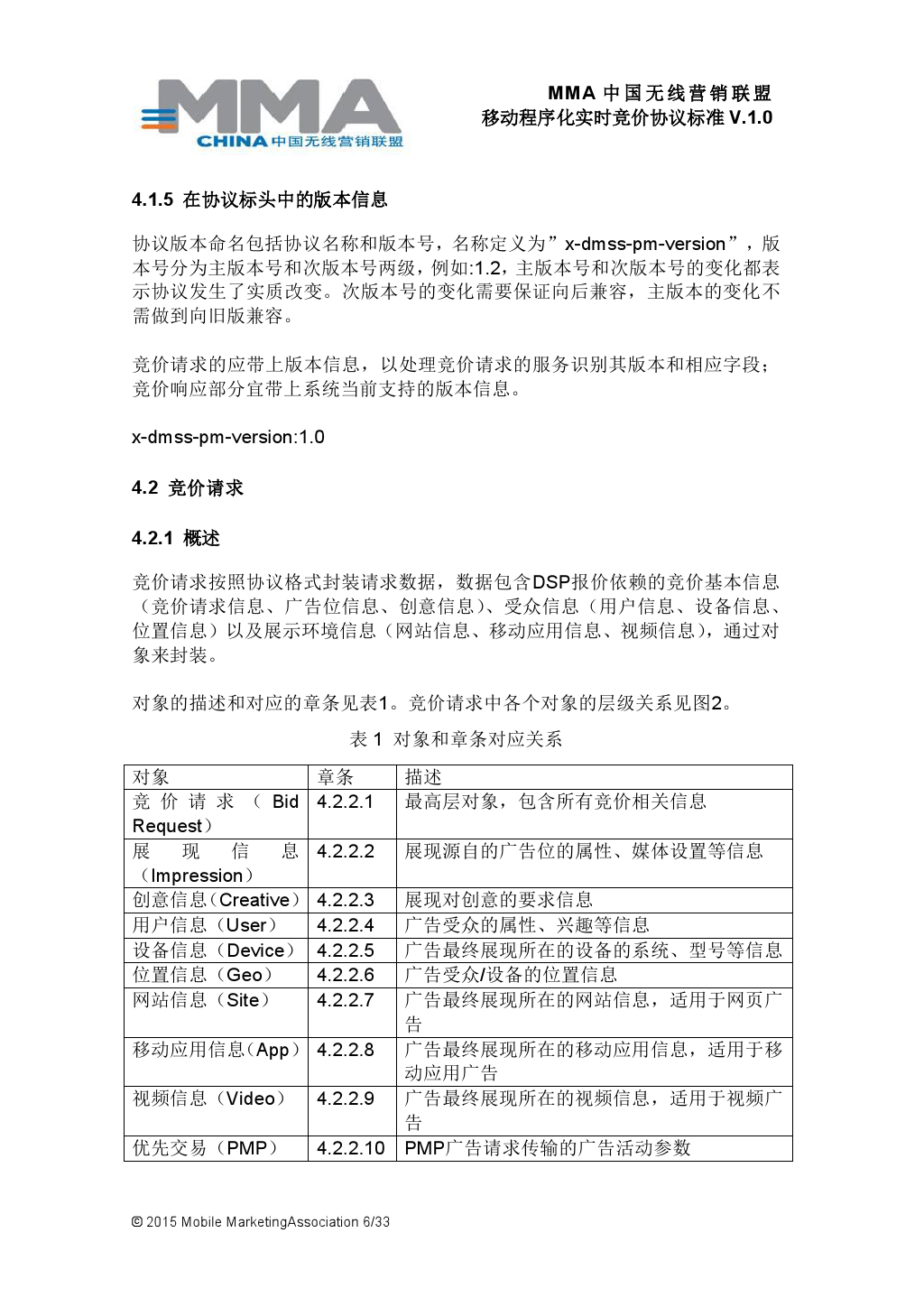 MMA中国无线营销联盟移动程序化实时竞价协议标准V.1.0_000007