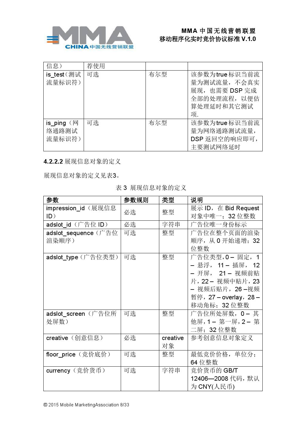 MMA中国无线营销联盟移动程序化实时竞价协议标准V.1.0_000009