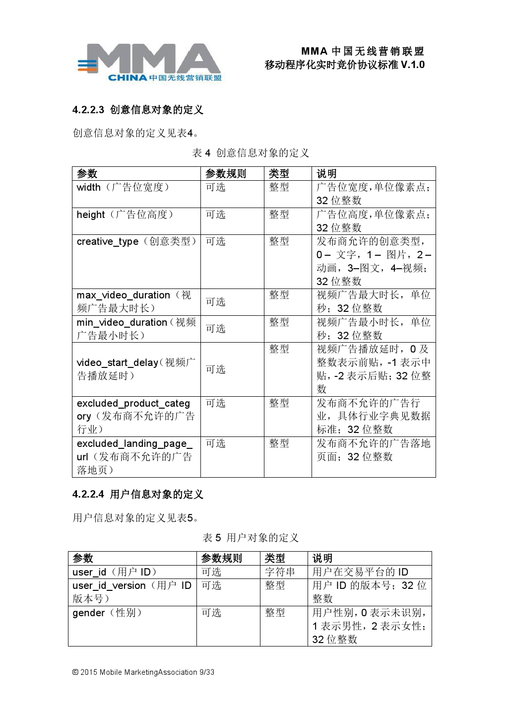 MMA中国无线营销联盟移动程序化实时竞价协议标准V.1.0_000010