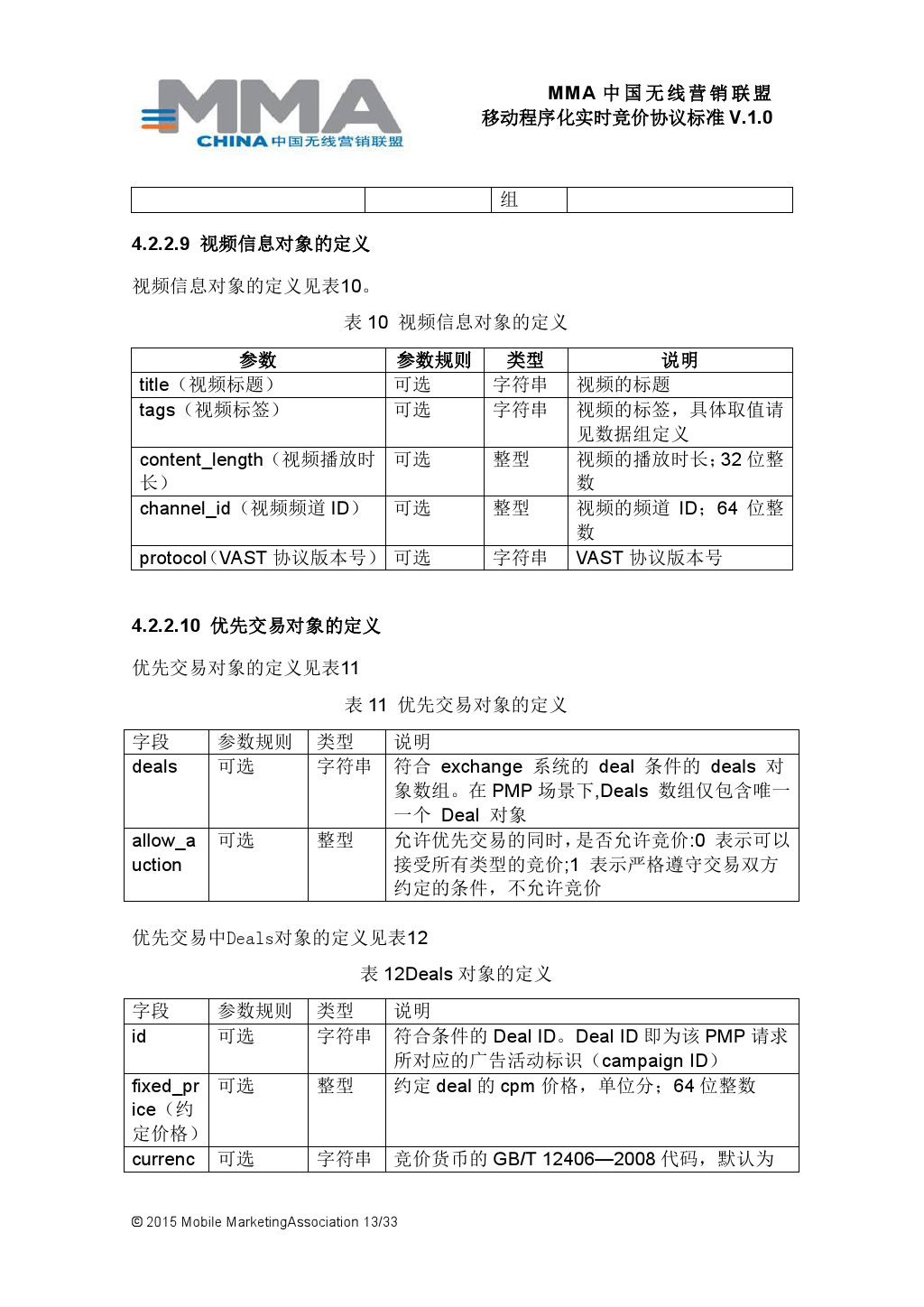 MMA中国无线营销联盟移动程序化实时竞价协议标准V.1.0_000014