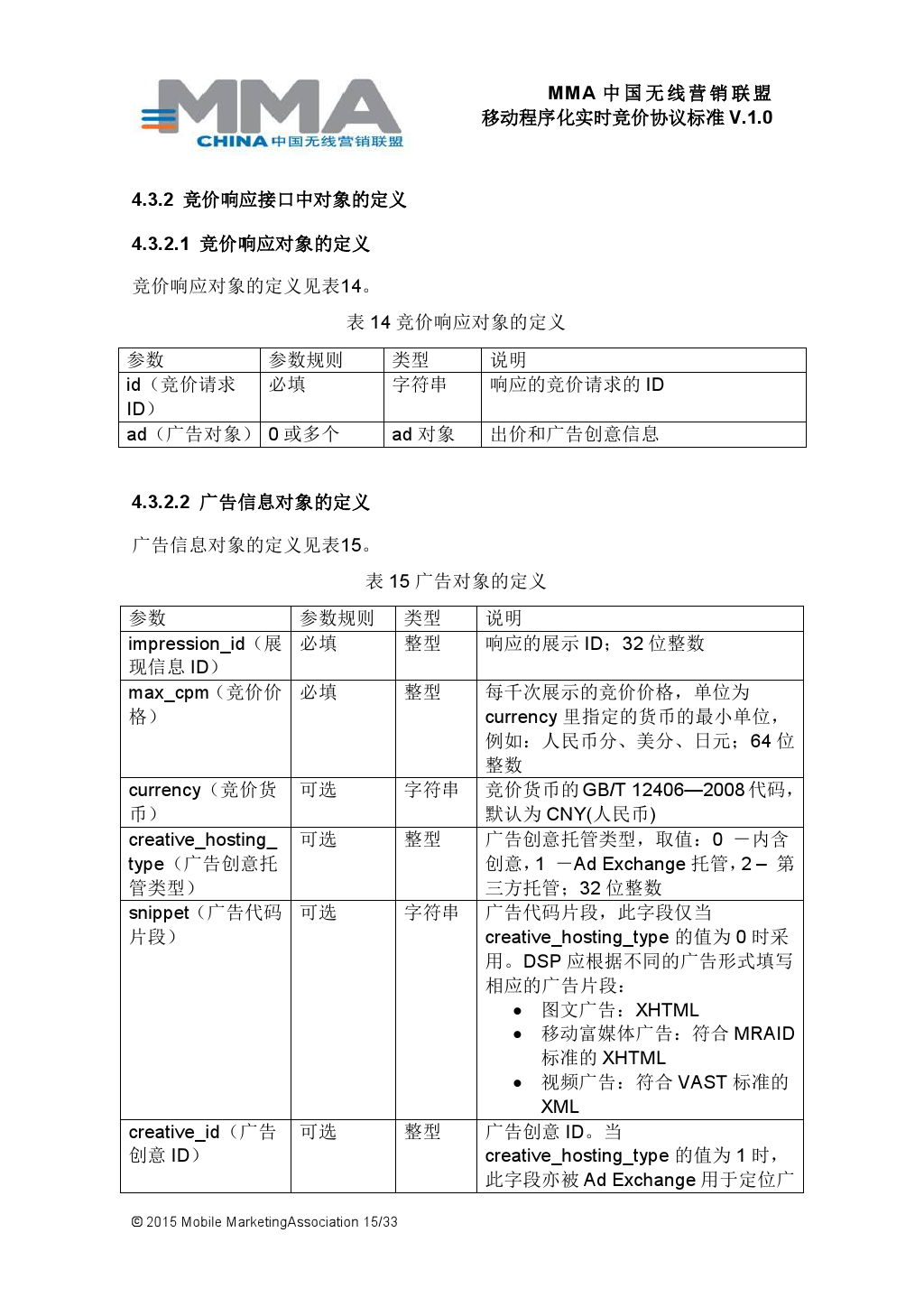 MMA中国无线营销联盟移动程序化实时竞价协议标准V.1.0_000016