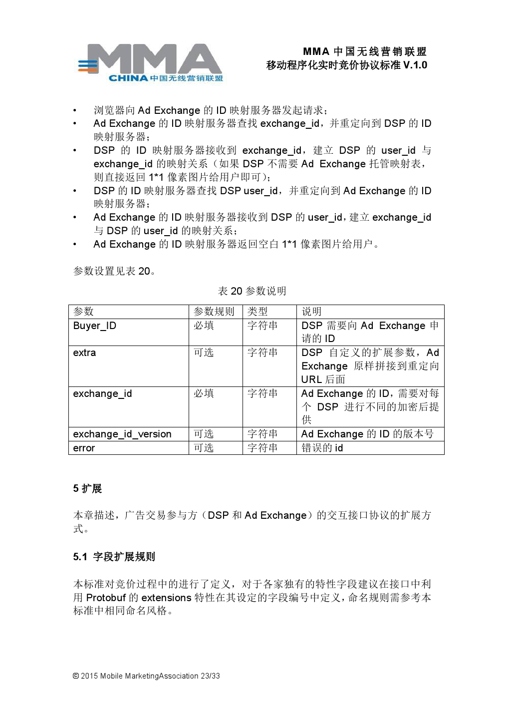 MMA中国无线营销联盟移动程序化实时竞价协议标准V.1.0_000024