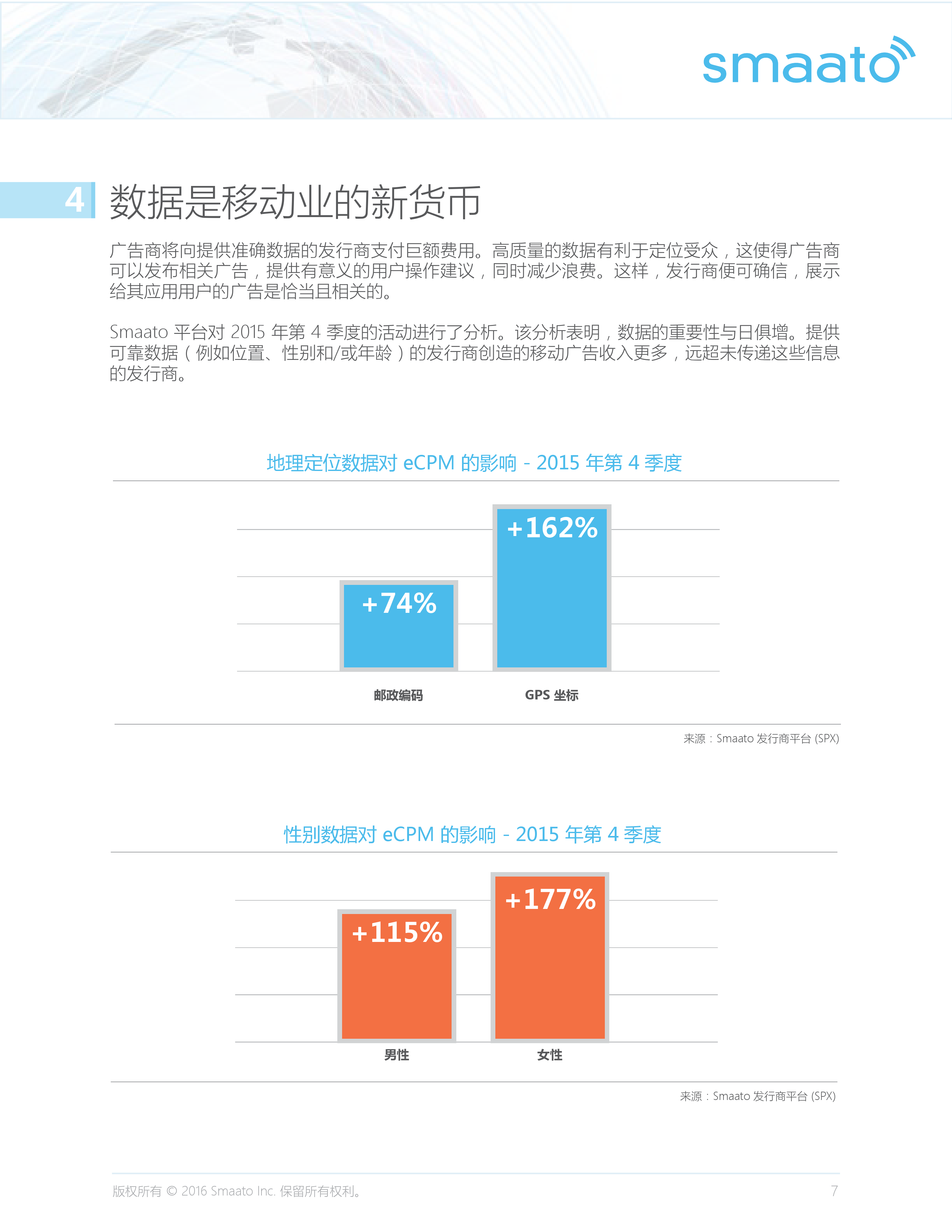 Smaato_Global_Trends_in_Mobile_Advertising_Report_Q4_2015_CN_000008