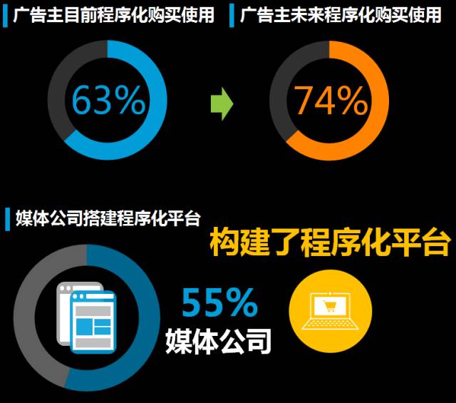 nielsen-on-2016-3