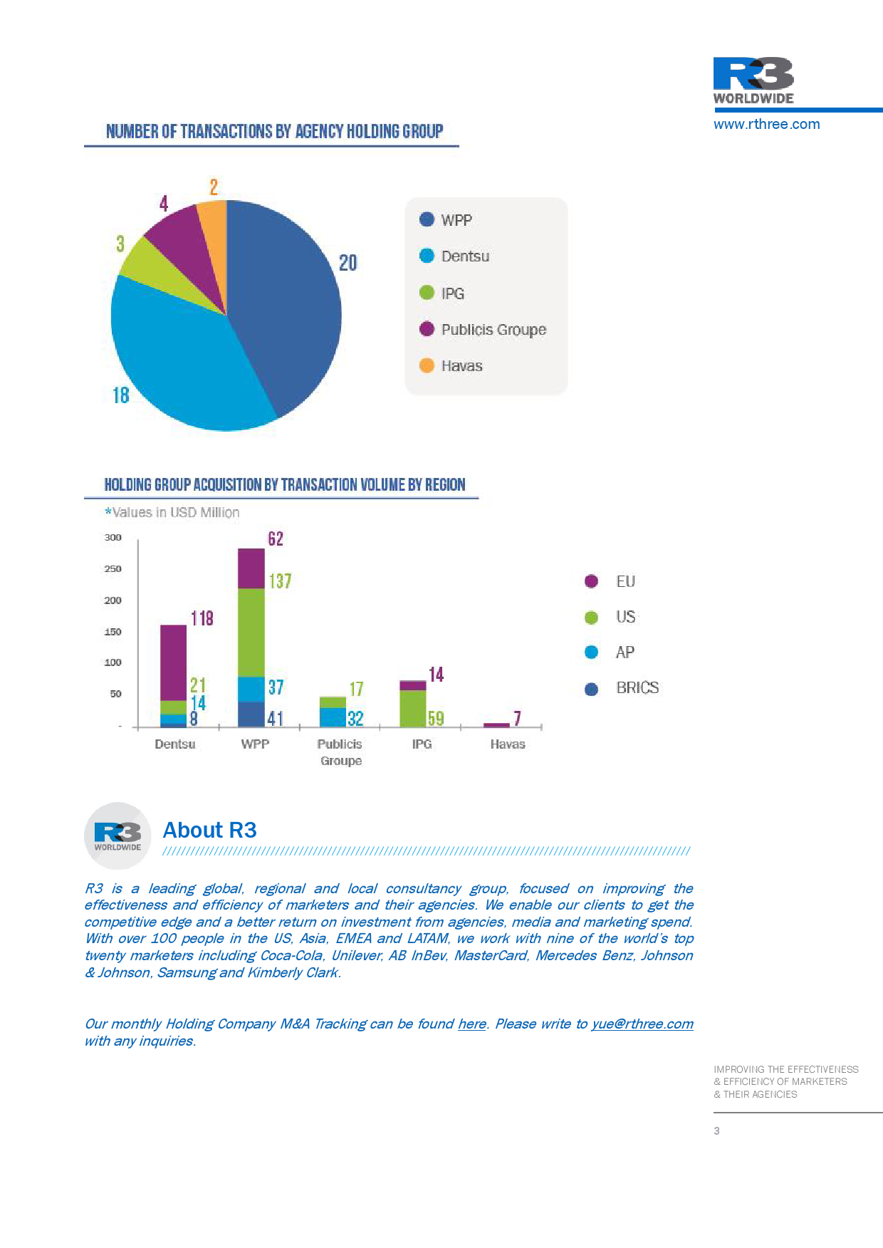 Digital Dominates M&A Activity for the First Half of 2016_000003