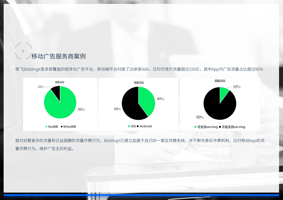 中国移动APP广告作弊分析报告