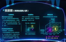 信息图:大数据让汽车数字营销的未来更美好-RTBChina