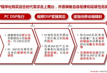 互联网大会快讯: 品友互动黄晓南演讲实录“程序化购买从PC向移动迈进的新时代”-RTBChina
