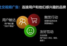 腾讯社交广告正在怎样地影响着我们?-RTBChina